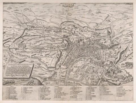 Antique Map of Rome
