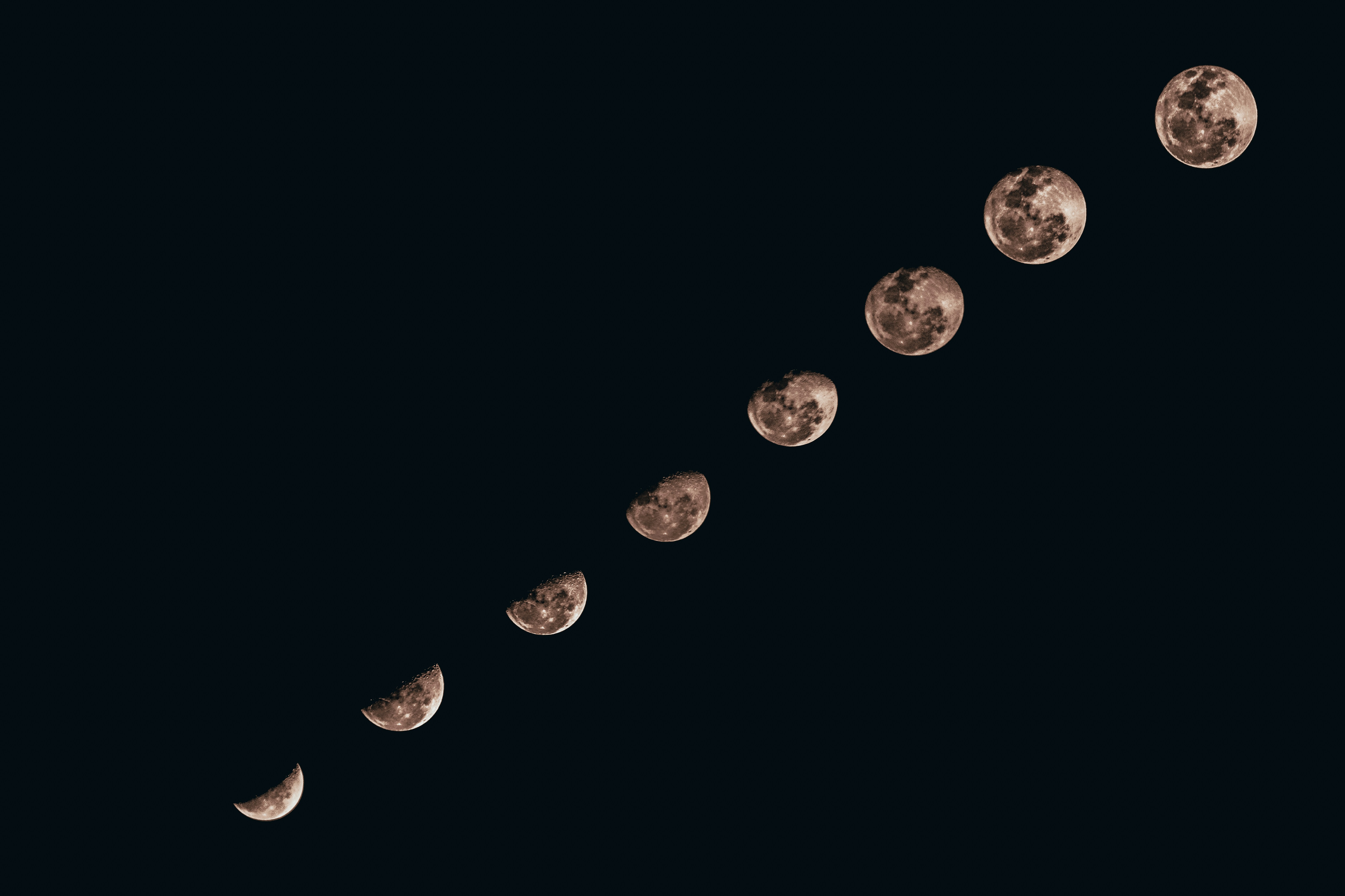 Sequence of Moon Phases