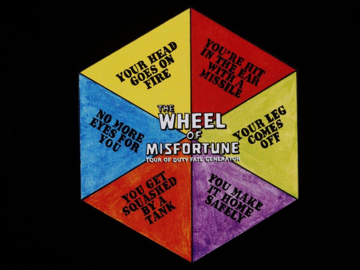 Wheel of Misfortune Fate Generator