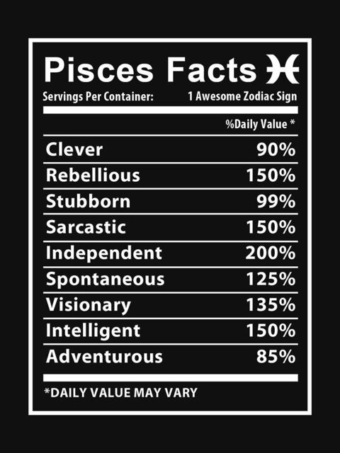 Pisces Facts Nutrition Label
