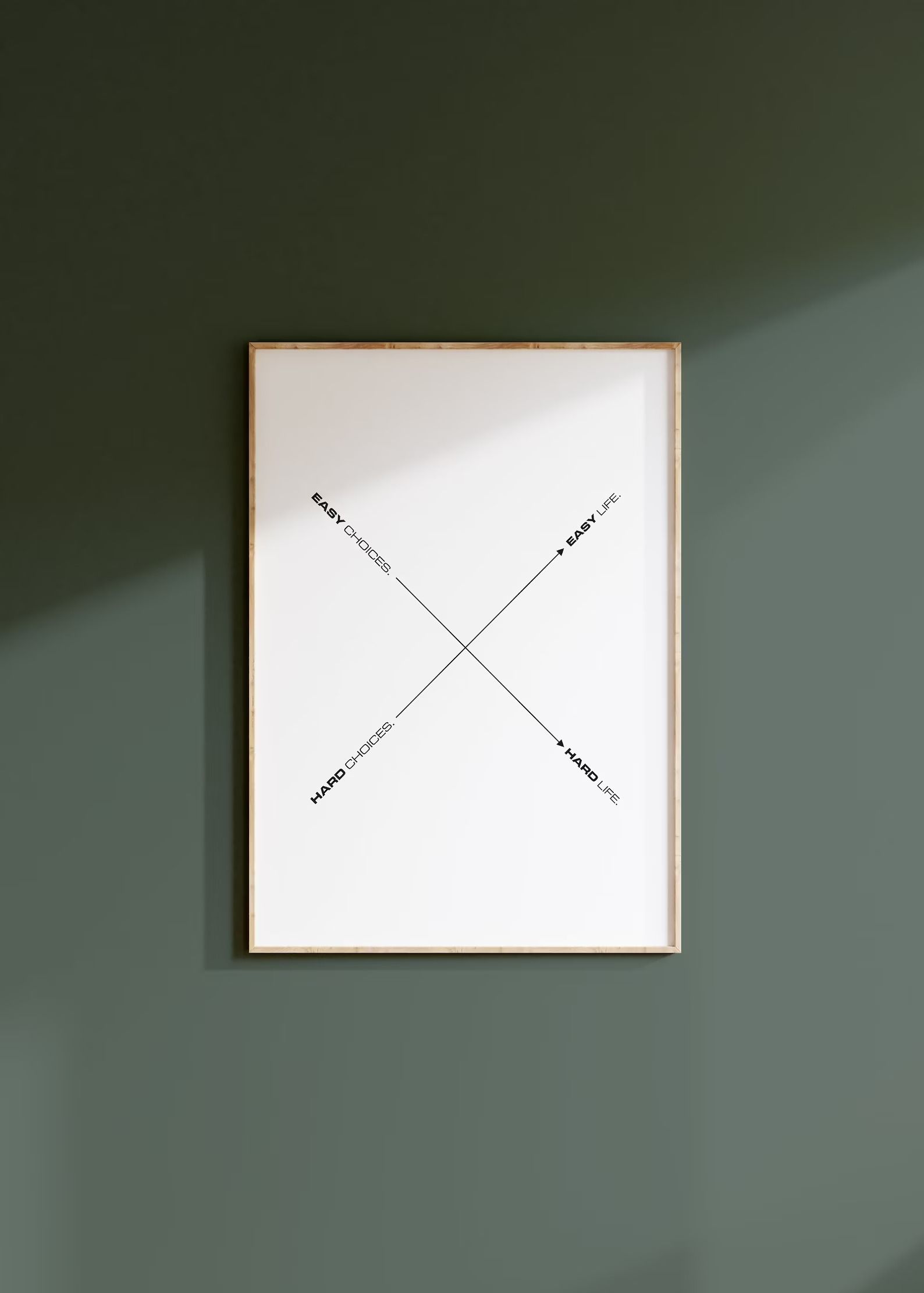 Motivational Quote Framed Wall Art