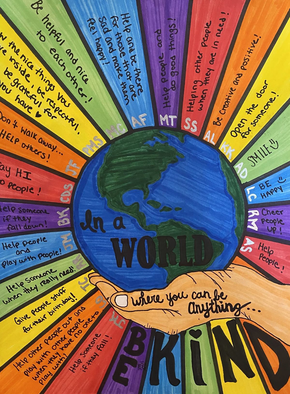 Be Kind Inspirational Poster