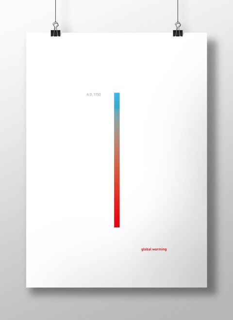 Minimalist Global Warming Infographic Poster