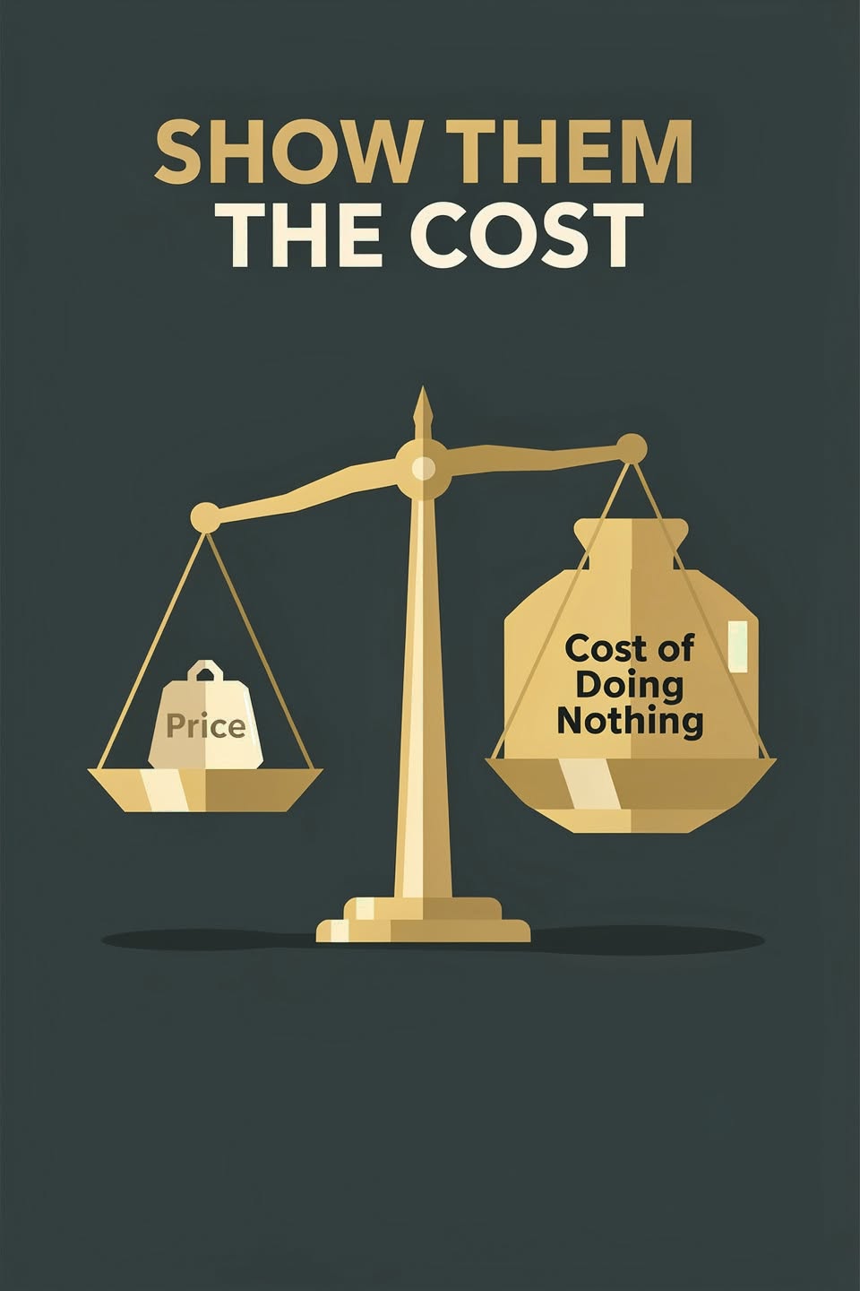 Balance: Price vs Cost of Doing Nothing