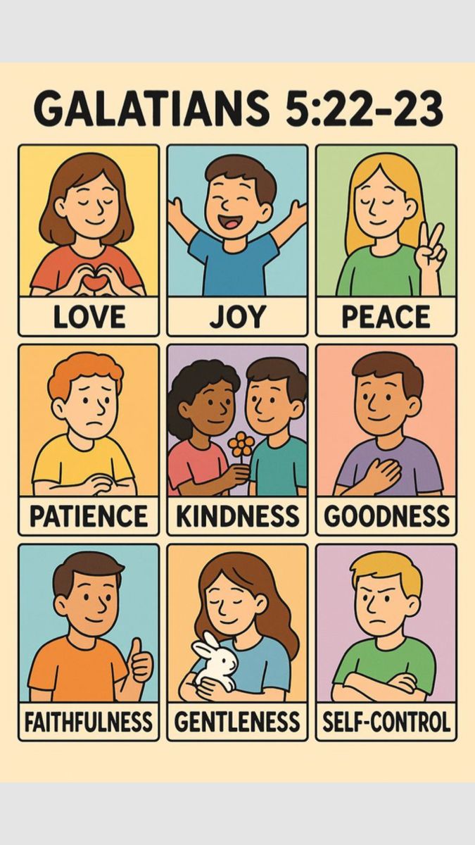Galatians 5:22-23 Fruit of the Spirit Infographic