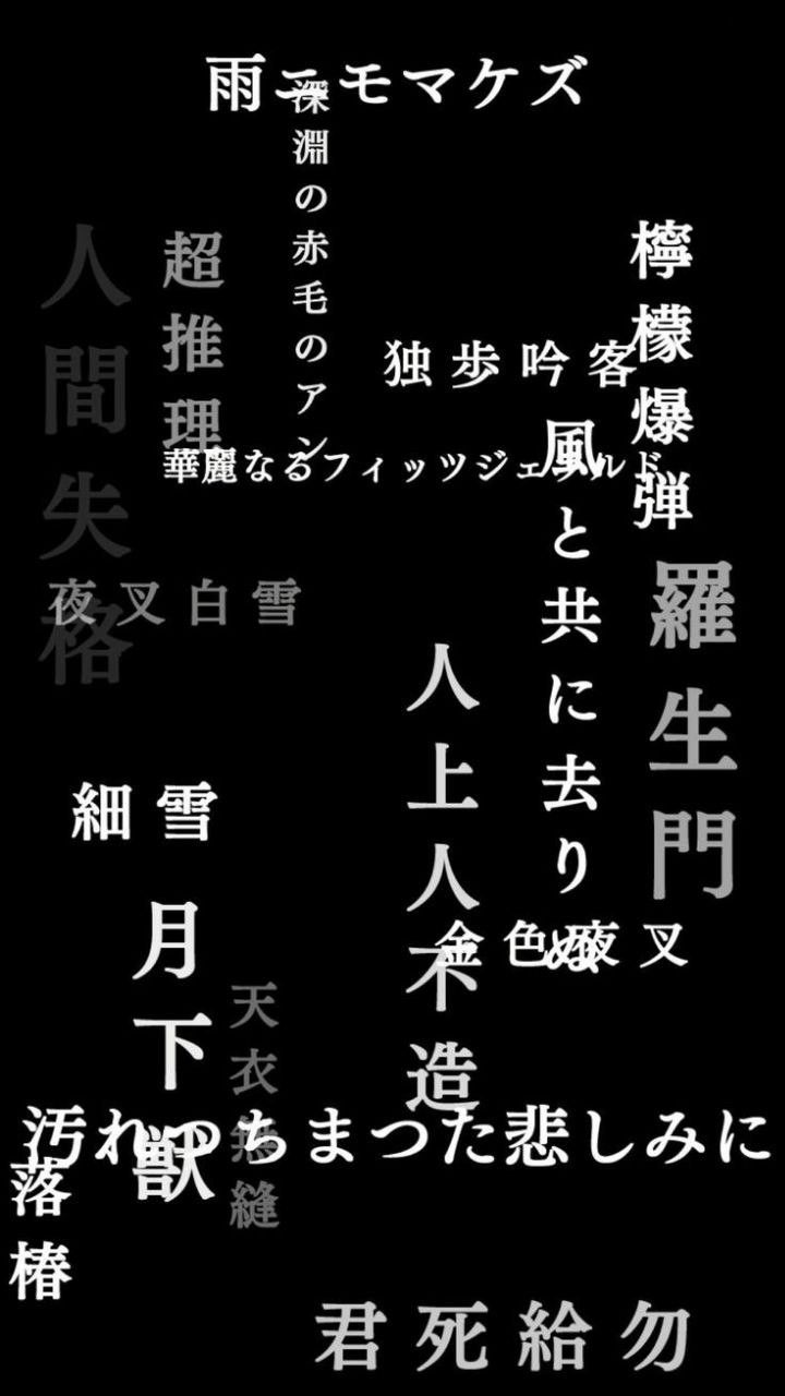 Japanese Text Word Cloud