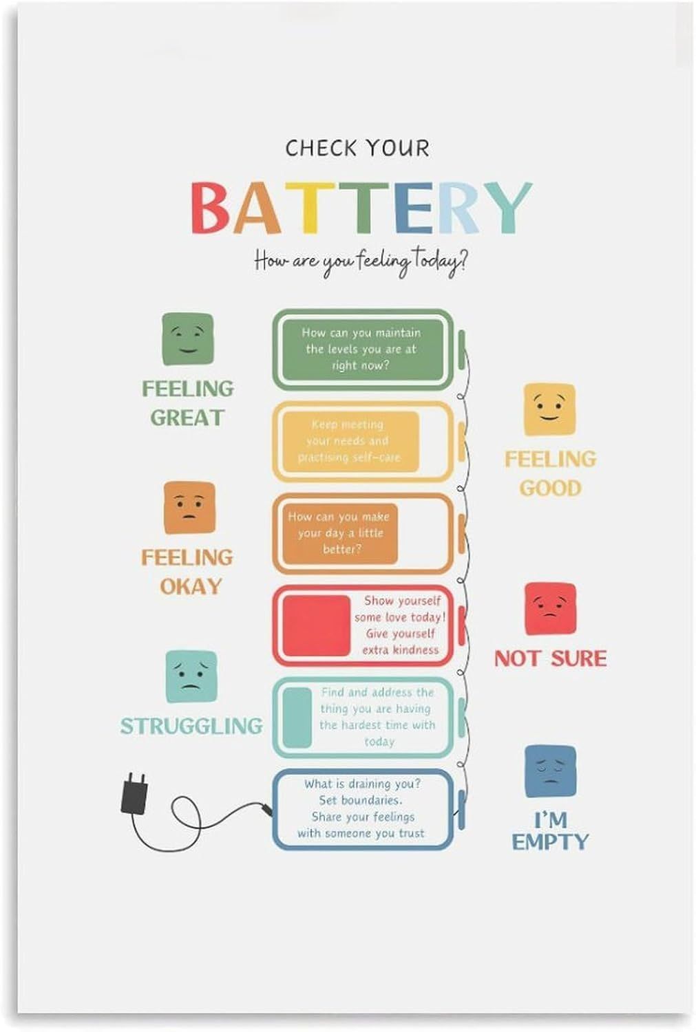 Check Your Mood Battery Poster