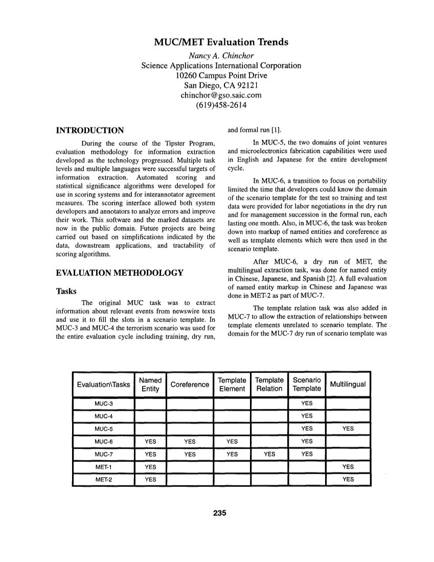 MUC/MET Evaluation Trends
