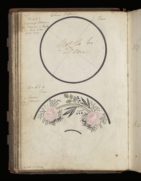 Antique China Pattern Sketchbook Page