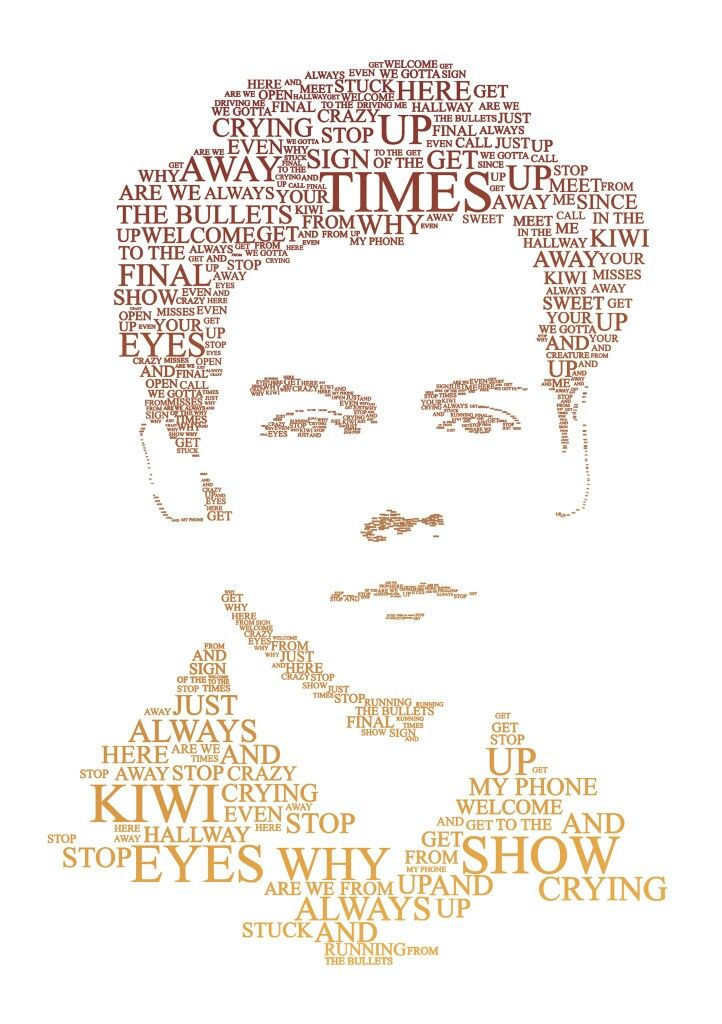 Kiwi Bird Shaped Word Cloud