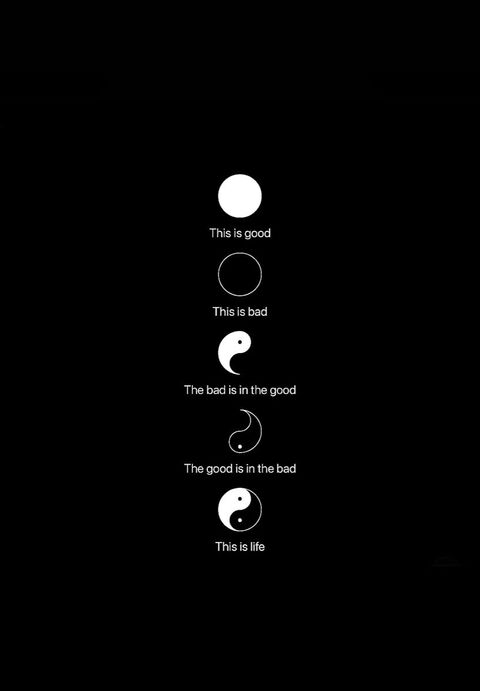 Yin Yang Philosophy of Life