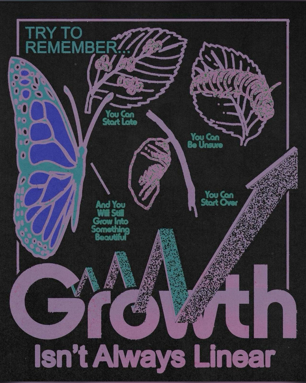 Growth Isn't Always Linear Poster