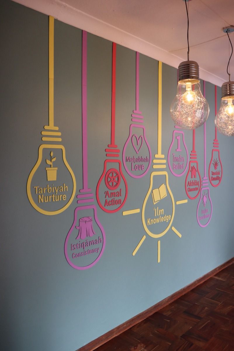 Home Decoration