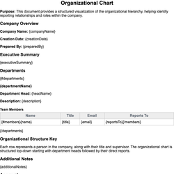Organizational Chart