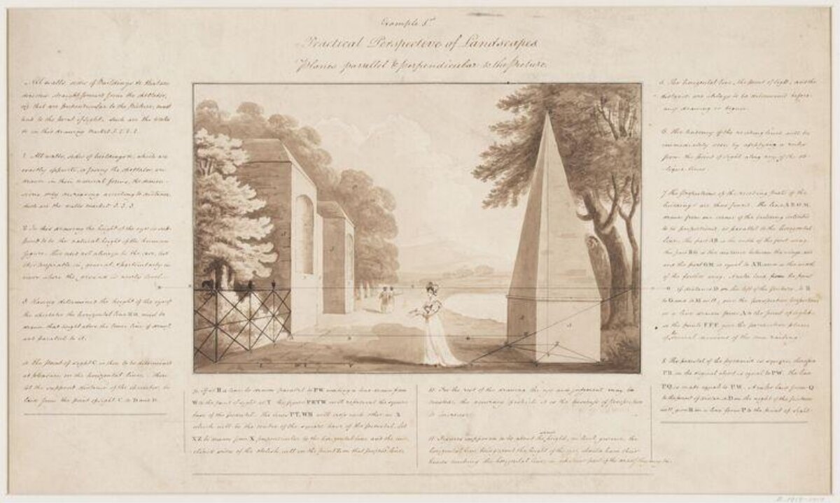 Practical Landscape Perspective Drawing