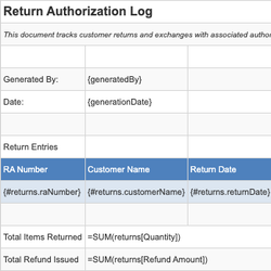 Return Authorization Log