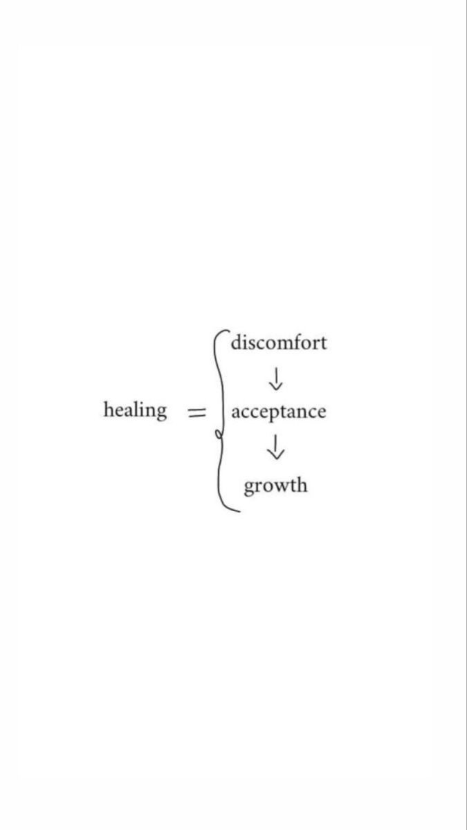 Healing Process Equation Diagram