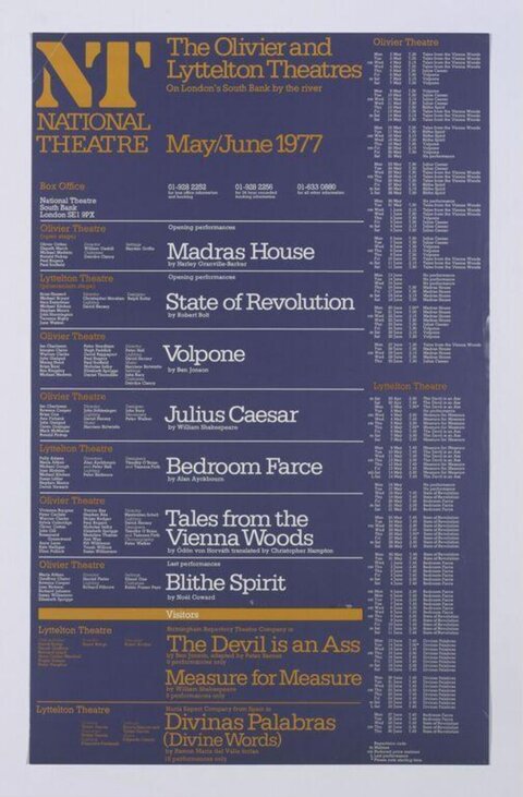 1977 National Theatre Play Schedule