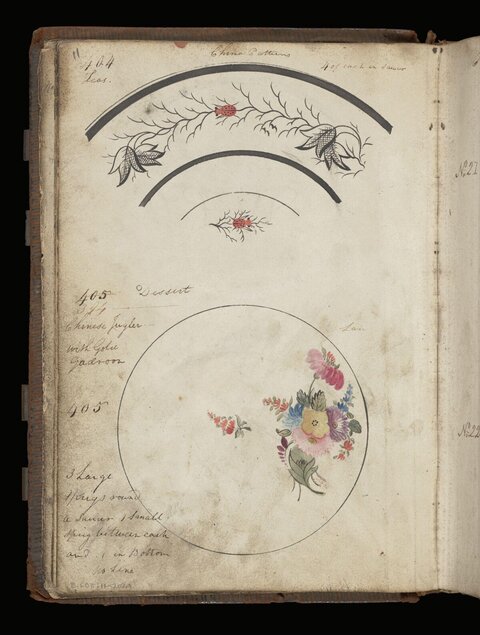 Antique China Pattern Design Sketch