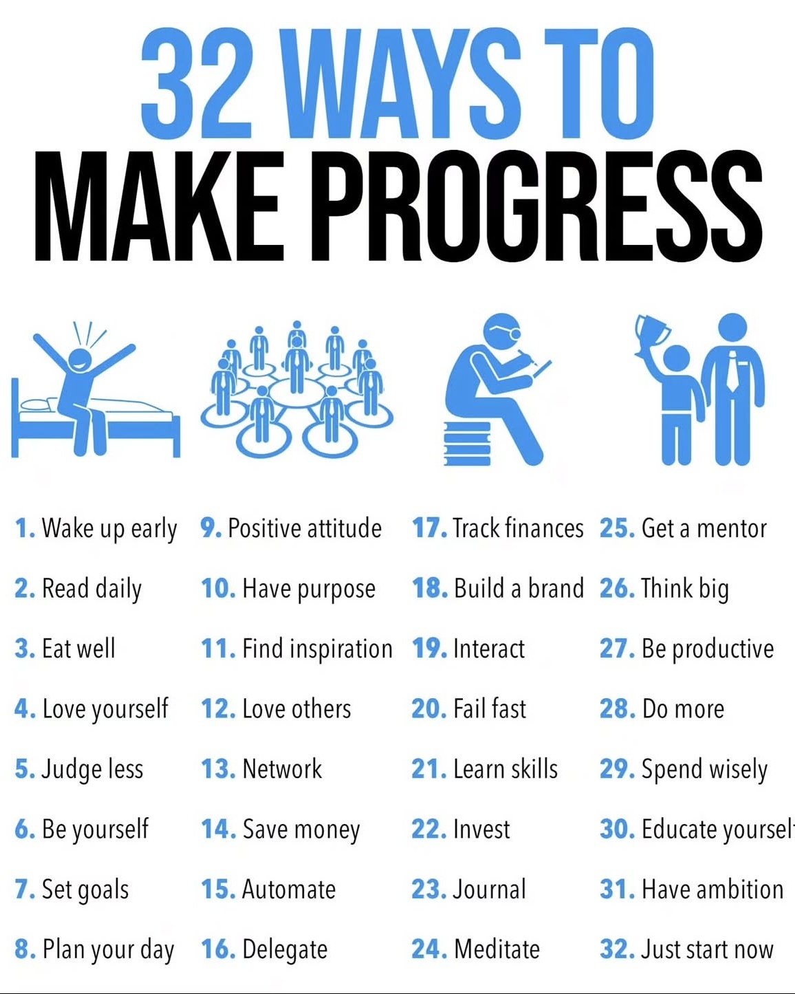 32 Ways to Make Progress