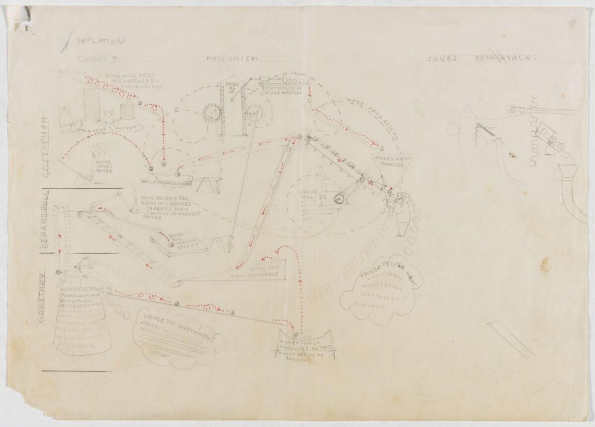 Hand-drawn Inflation Mechanism Diagram