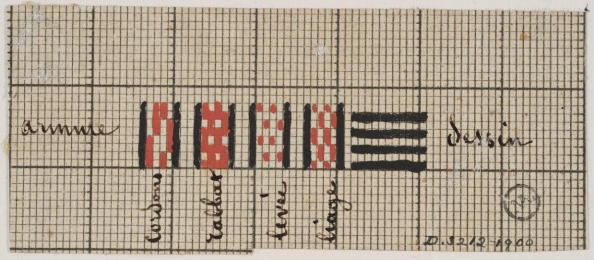 Vintage Textile Pattern Sketch