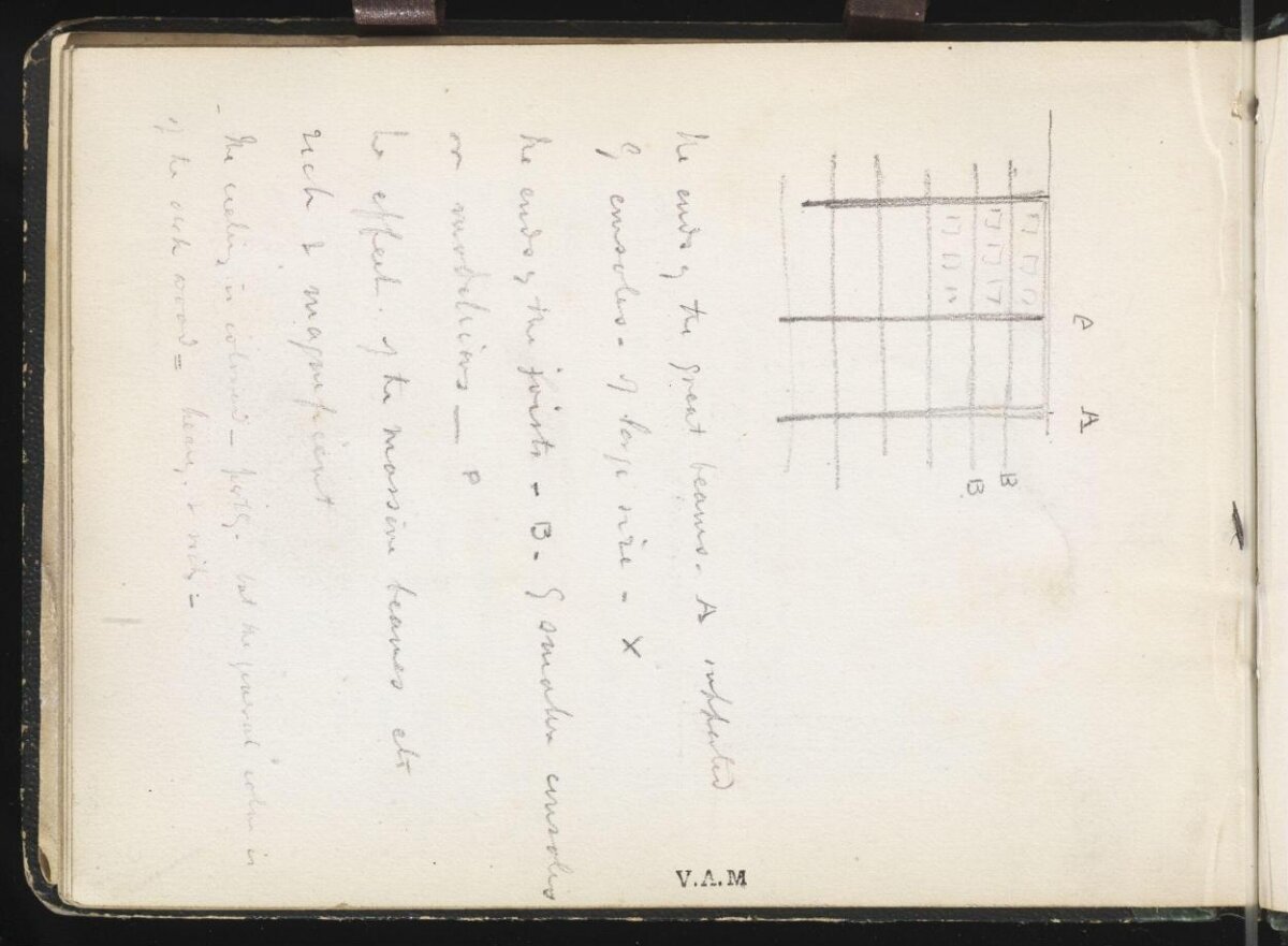 Handwritten Notebook Page With Construction Sketch
