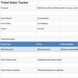 Ticket Sales Tracker