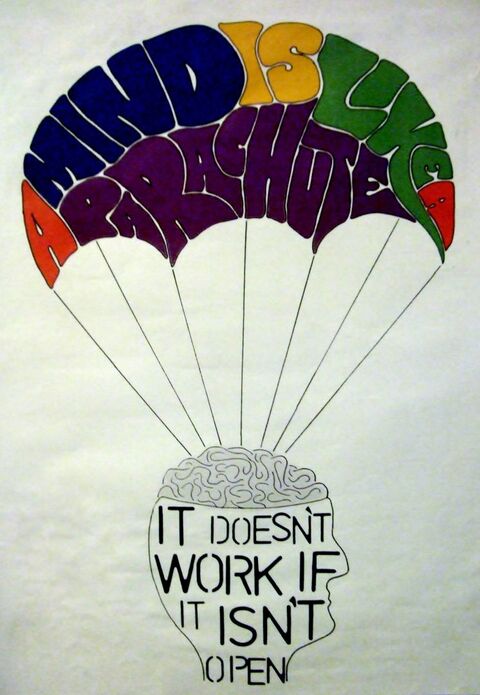 Mind Like Parachute Motivational Quote Poster