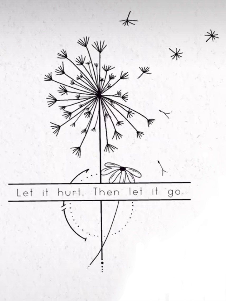 Dandelion Art with Motivational Quote