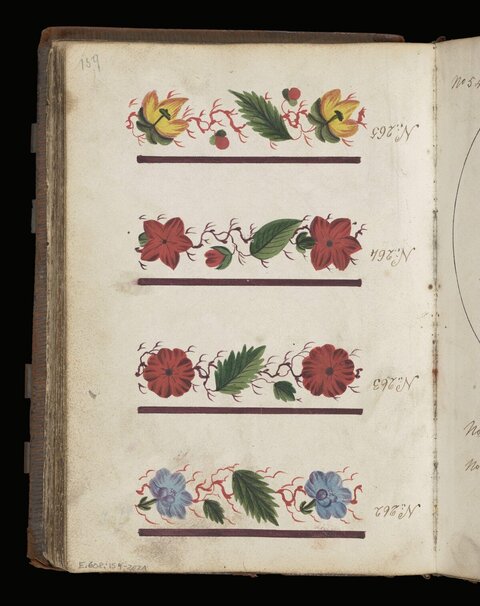 Antique Hand-painted Floral Borders