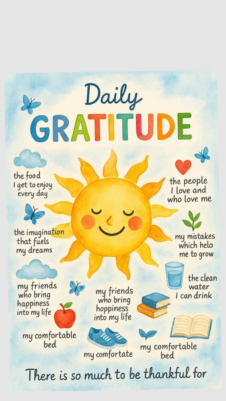 Daily Gratitude Positivity Poster