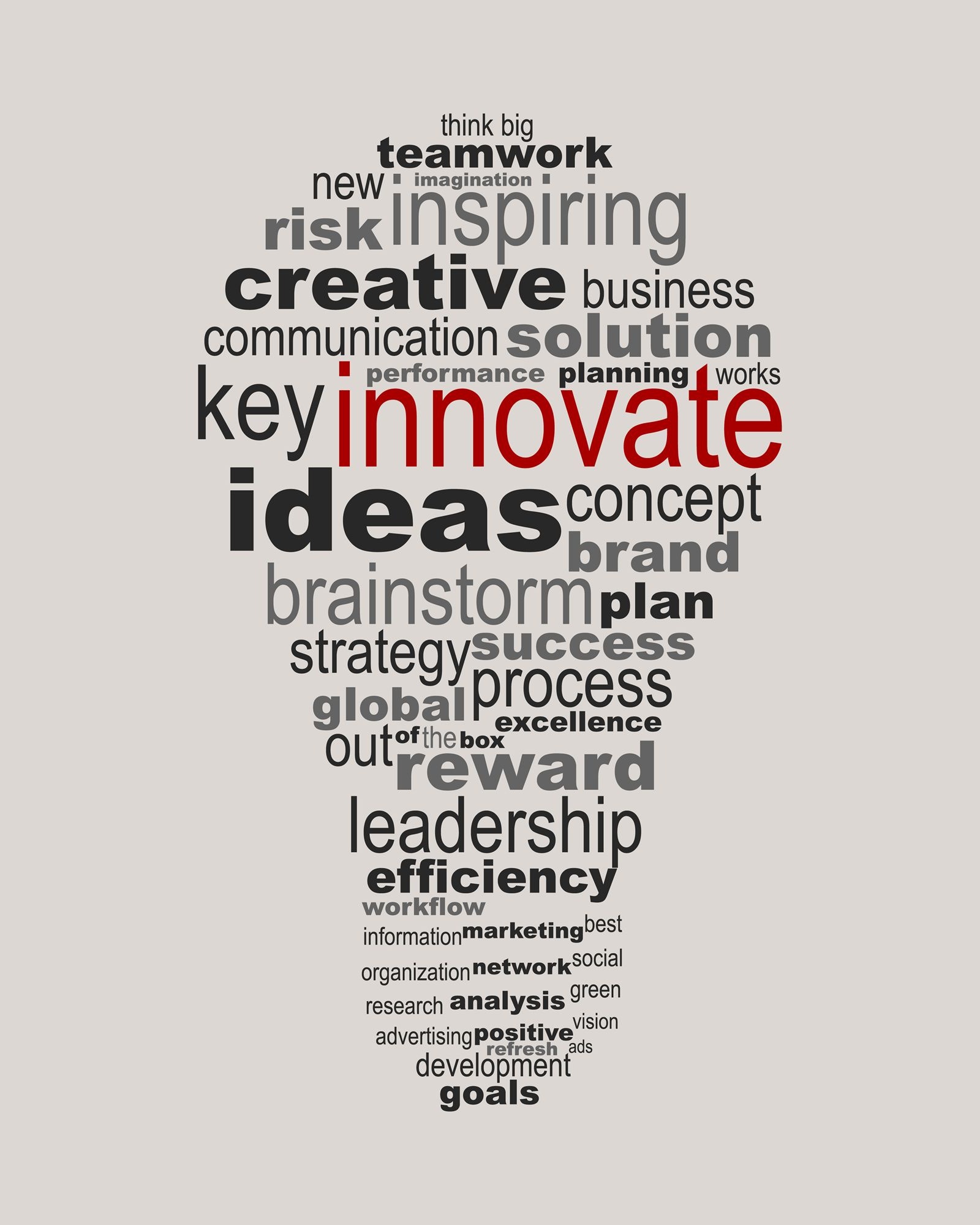 Business Innovation Word Cloud