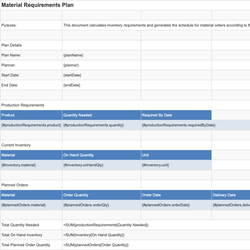 Material Requirements Plan