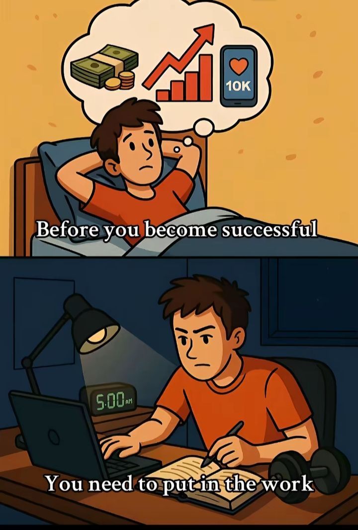 Success Requires Hard Work