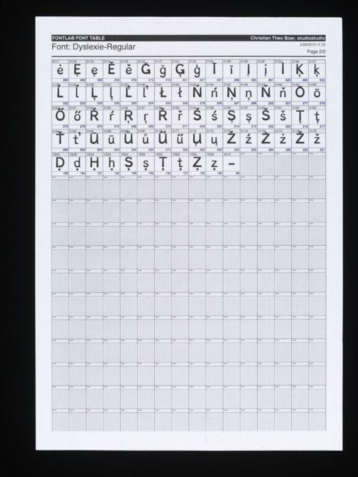 Dyslexie-Regular Font Table