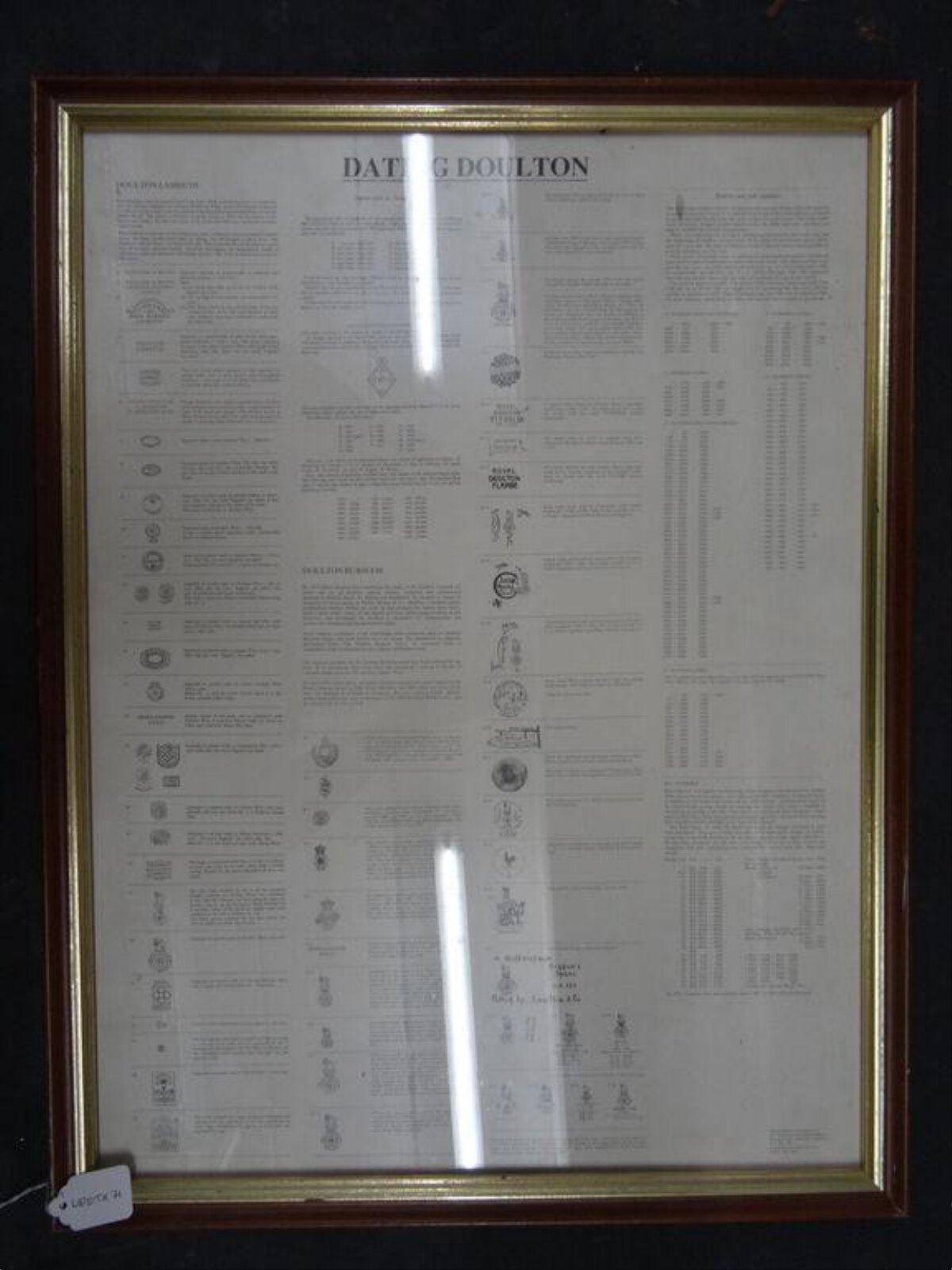 Framed Dating Doulton Reference Chart