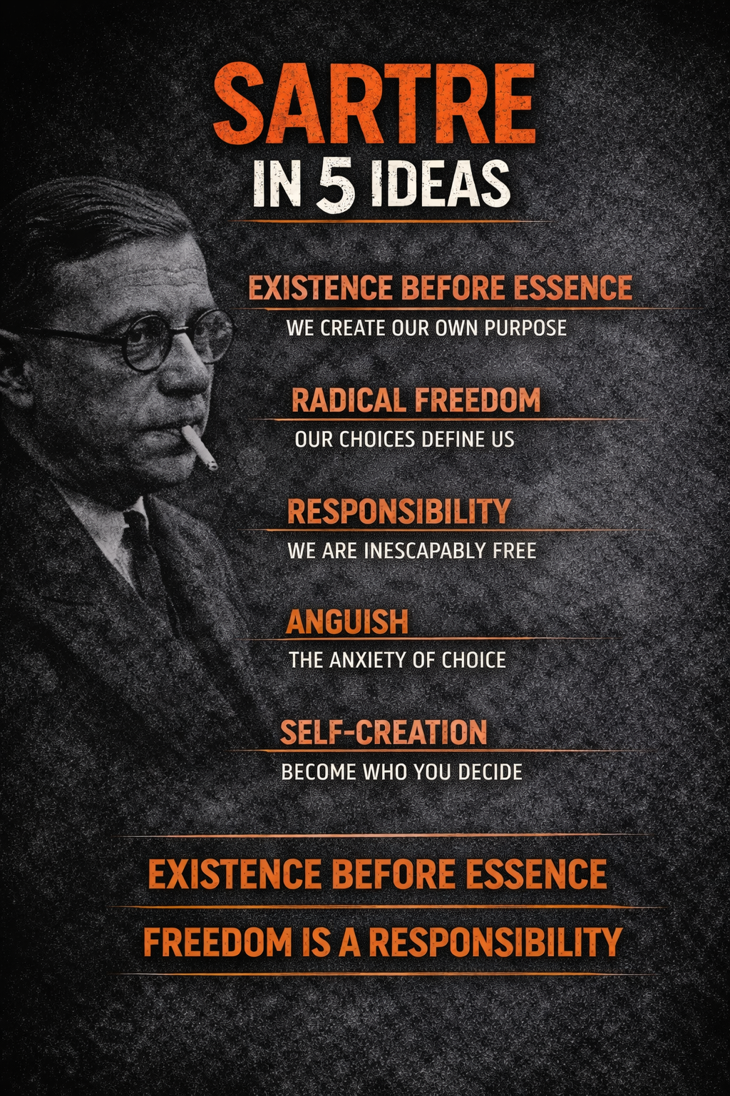 Sartre In 5 Core Ideas