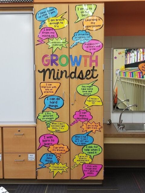 Classroom Growth Mindset Display