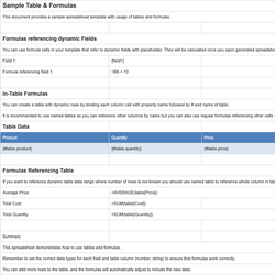 Tables & Formulas