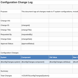 Configuration Change Log