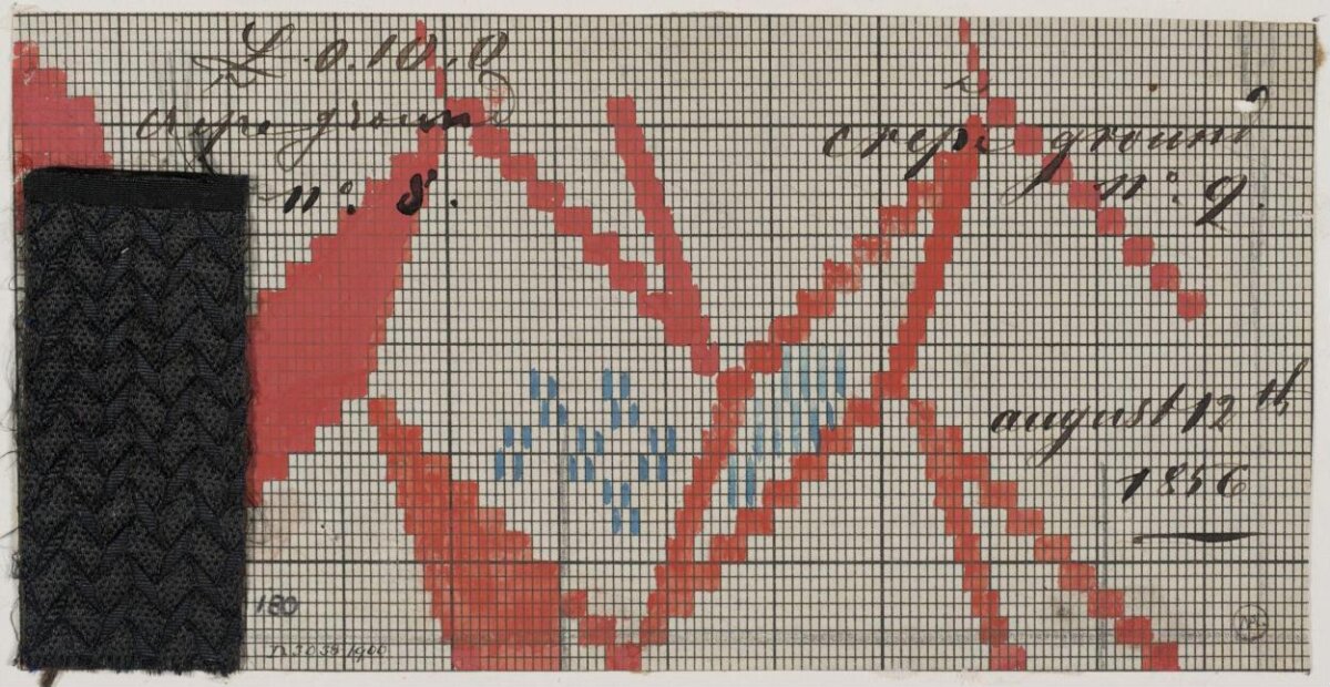 1856 Antique Textile Weaving Pattern Draft