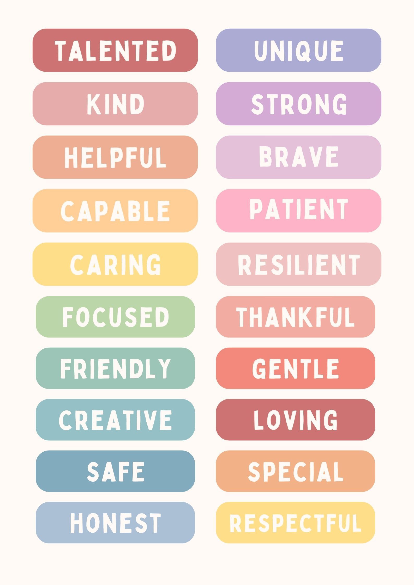 Positive Affirmation Words Poster