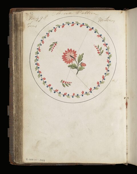 Hand-painted China Floral Pattern
