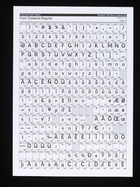 Dyslexie-Regular Font Table