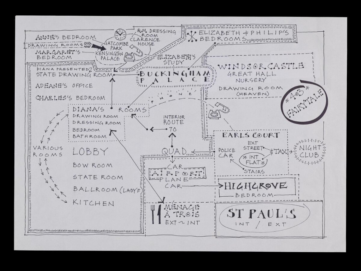 Hand-drawn British Royal Locations Map