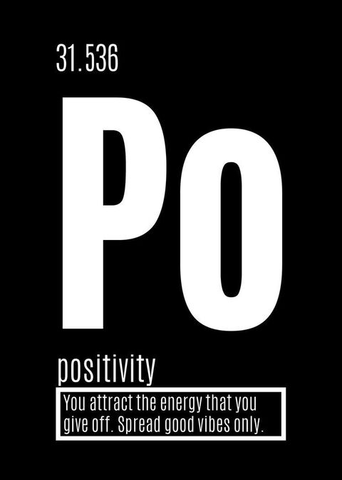 Positivity Periodic Style Inspirational Poster