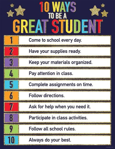 10 Ways to Be a Great Student Poster