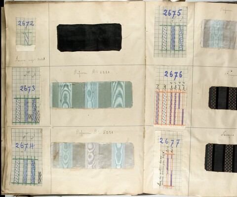 Vintage Textile Pattern Sample Album