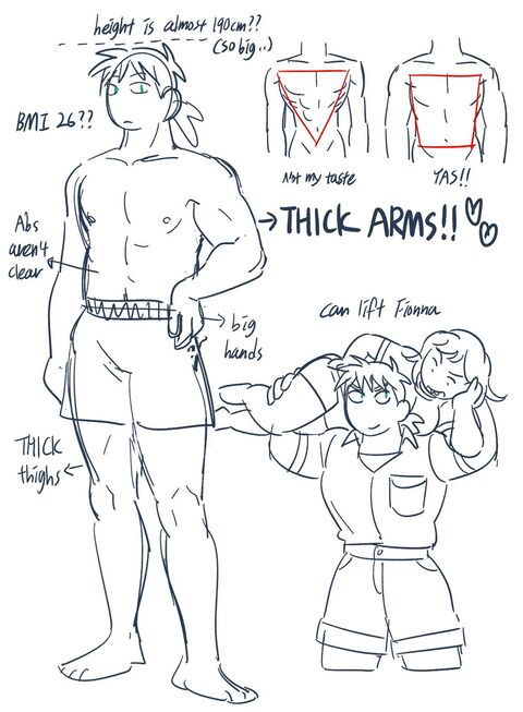 Muscular Male Character Reference Sheet